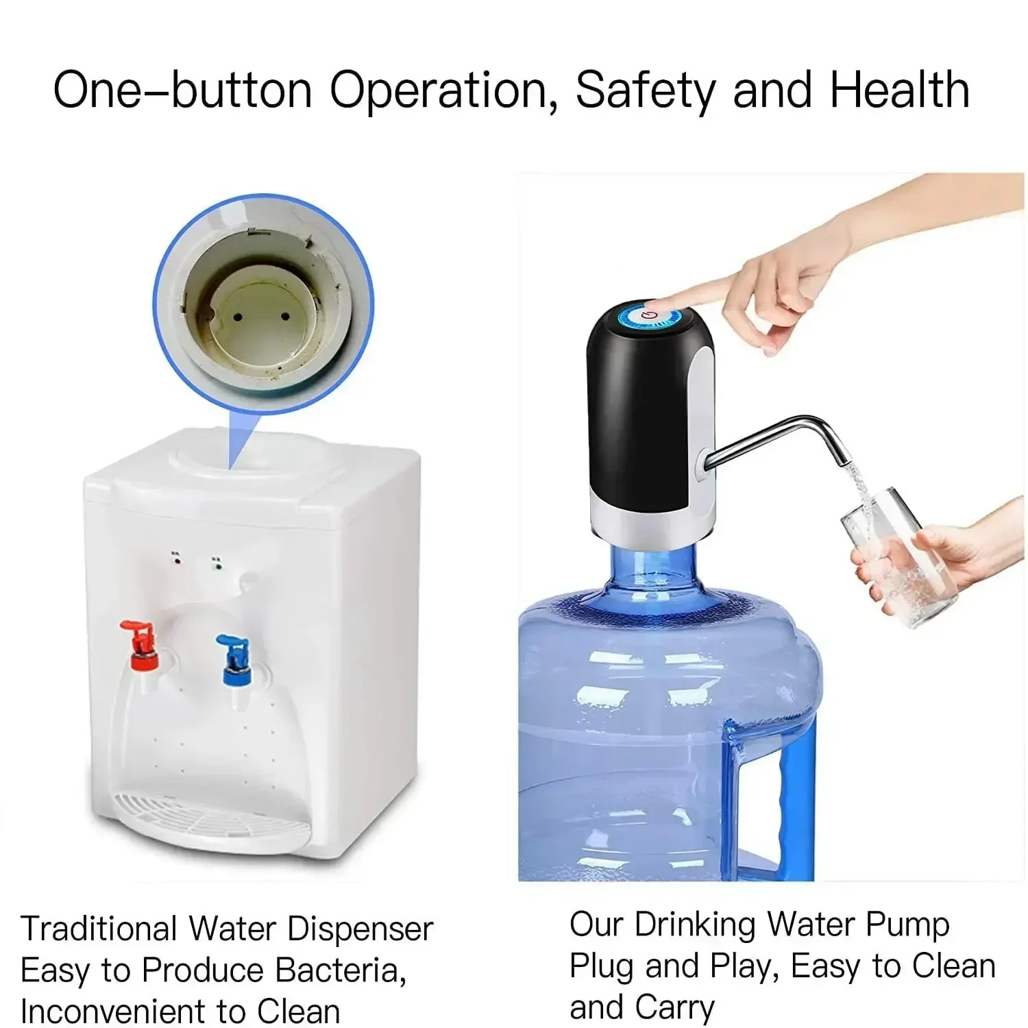 Kitchen Gadgets Electronic - Бутылка для питьевой воды насос для